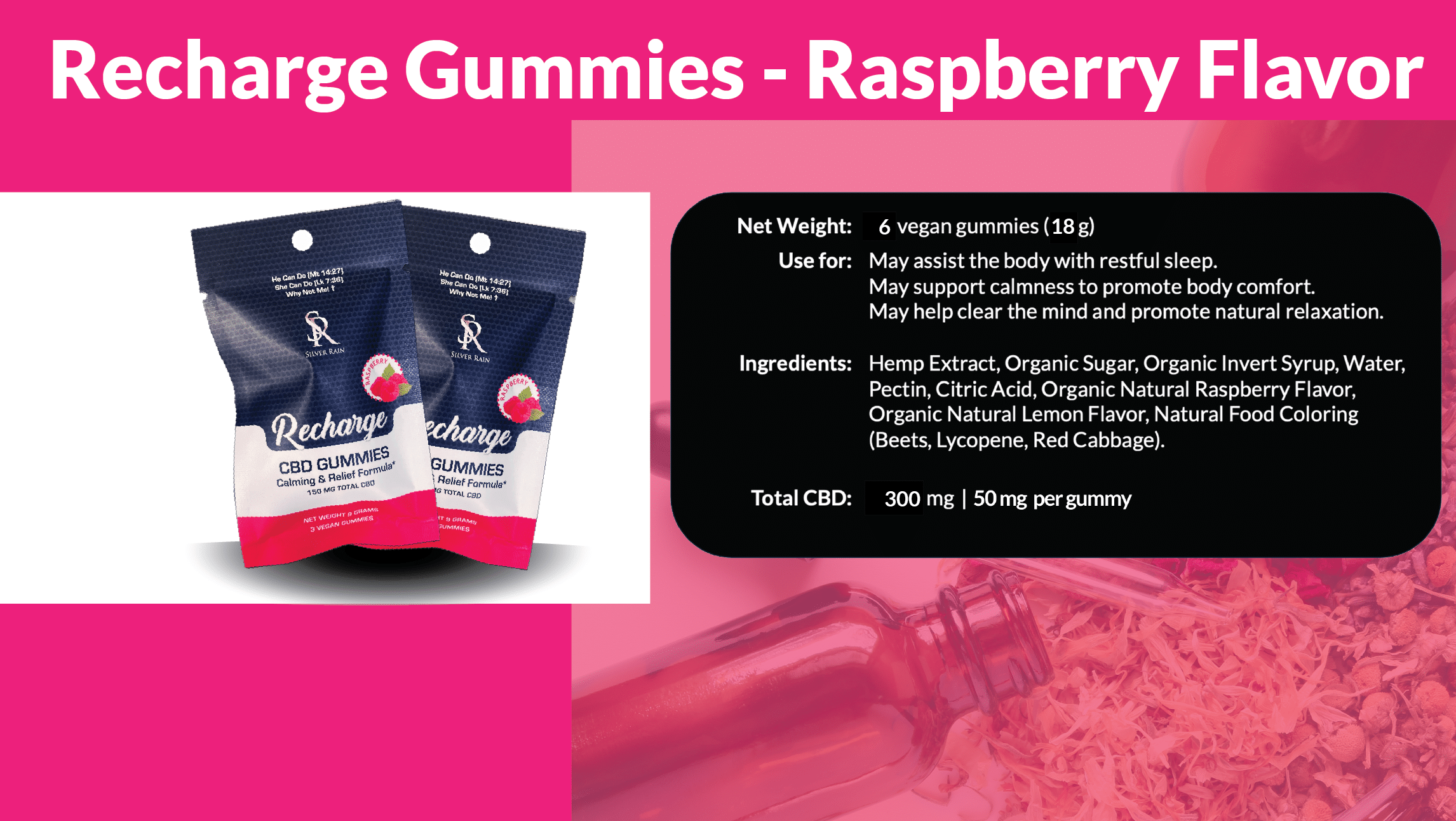 gummies product specifications